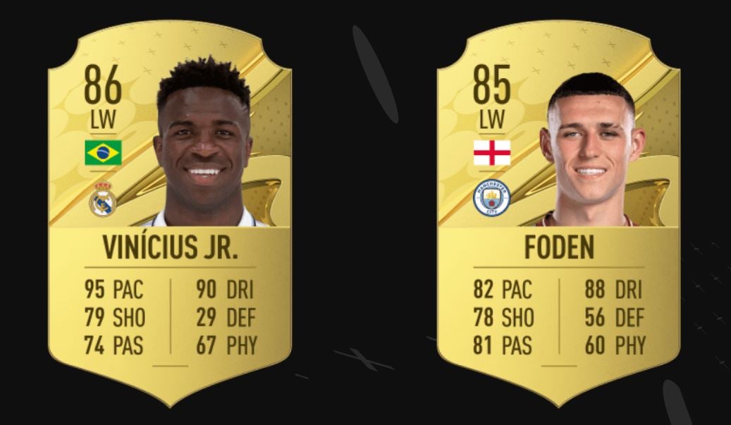 FIFA 23 wonderkids and finest younger gamers with the very best